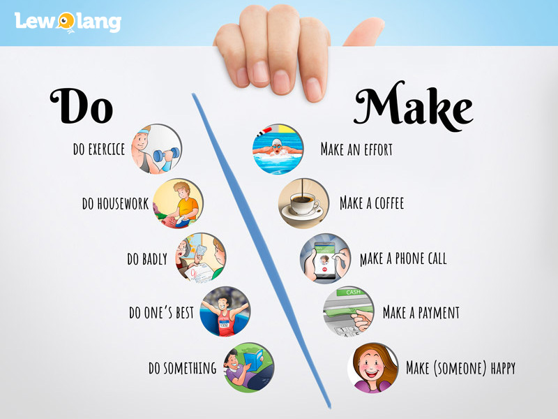 How to use the verbs make and do