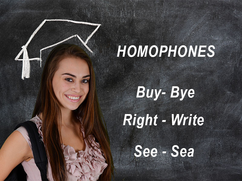 Palabras homófonas en inglés